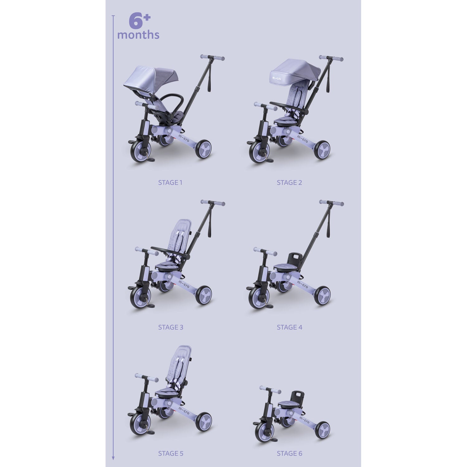 Micro Tricycle - Purple