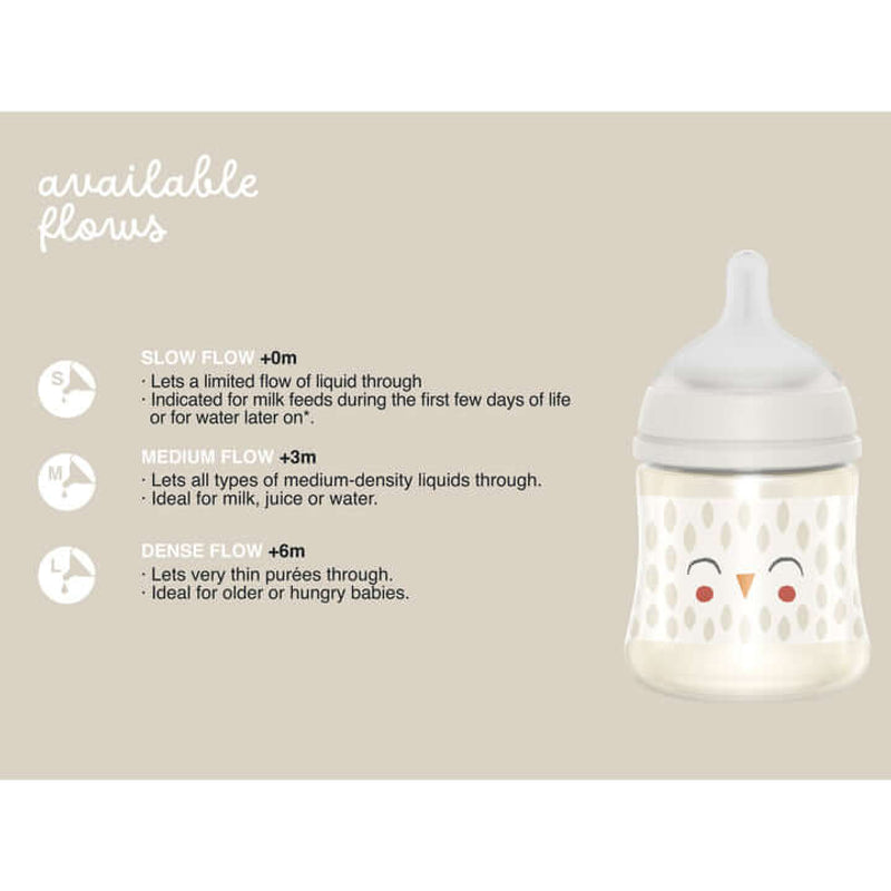 Suavinex PA Premium Bottle 150ml - Bonhomia