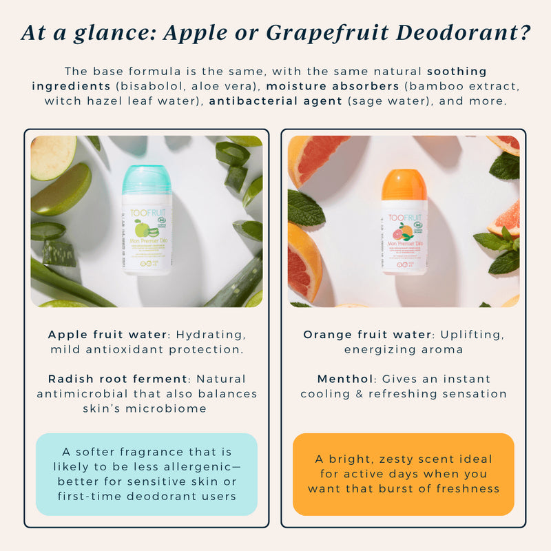 TOOFRUIT Mon Premier Déo Grapefruit | My Fresh Deodorant