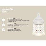 Suavinex PA Premium Bottle 150ml - Bonhomia
