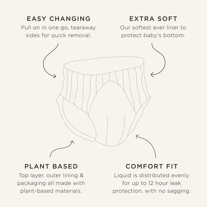 Kit & Kin Hypoallergenic Nappy Pants